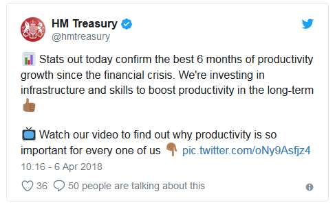 Tweet from HM Treasury celebrating latest productivity figures