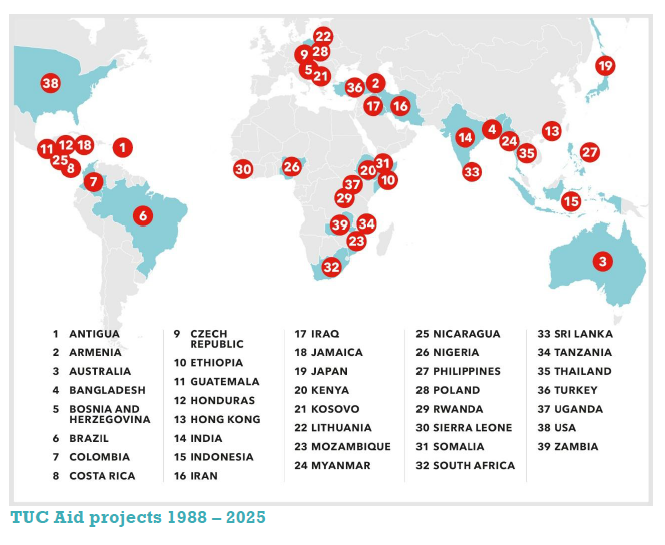 TUC Aid projects 1988 - 2025