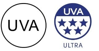 UVA logos