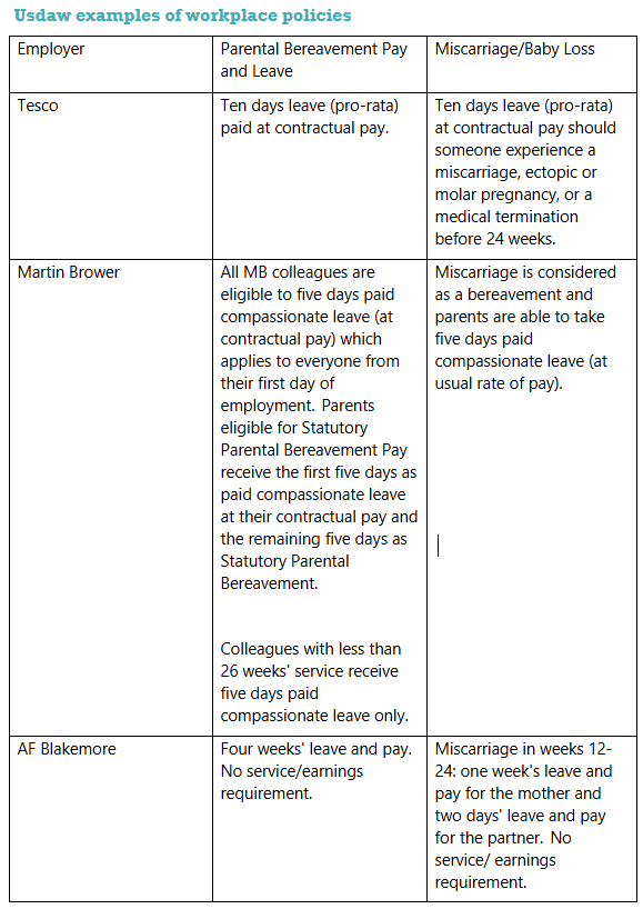 appendix 1