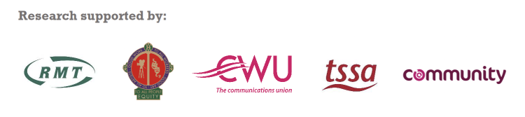 logos