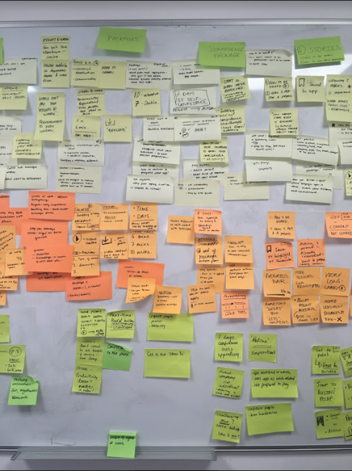 Insight from user testing is captured and synthesised