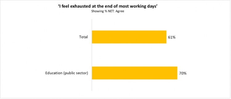 https://www.tuc.org.uk/sites/default/files/work4.png